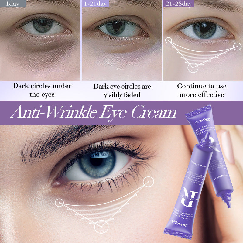 Crema de Ojos Retinol BIOAQUA REF:NO.BQY18793