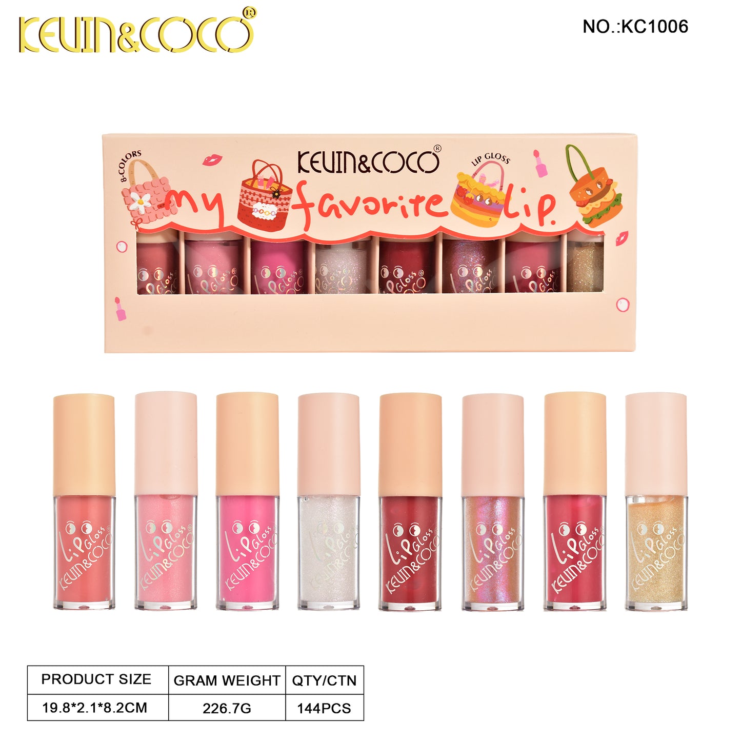 Kit de labiales My favorite lip KEVIN&COCO  REF:KC1006