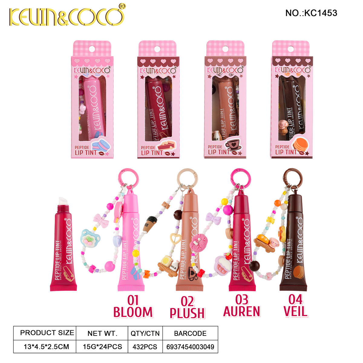 Brillo labial con llavero kevin&coco REF:KC1453