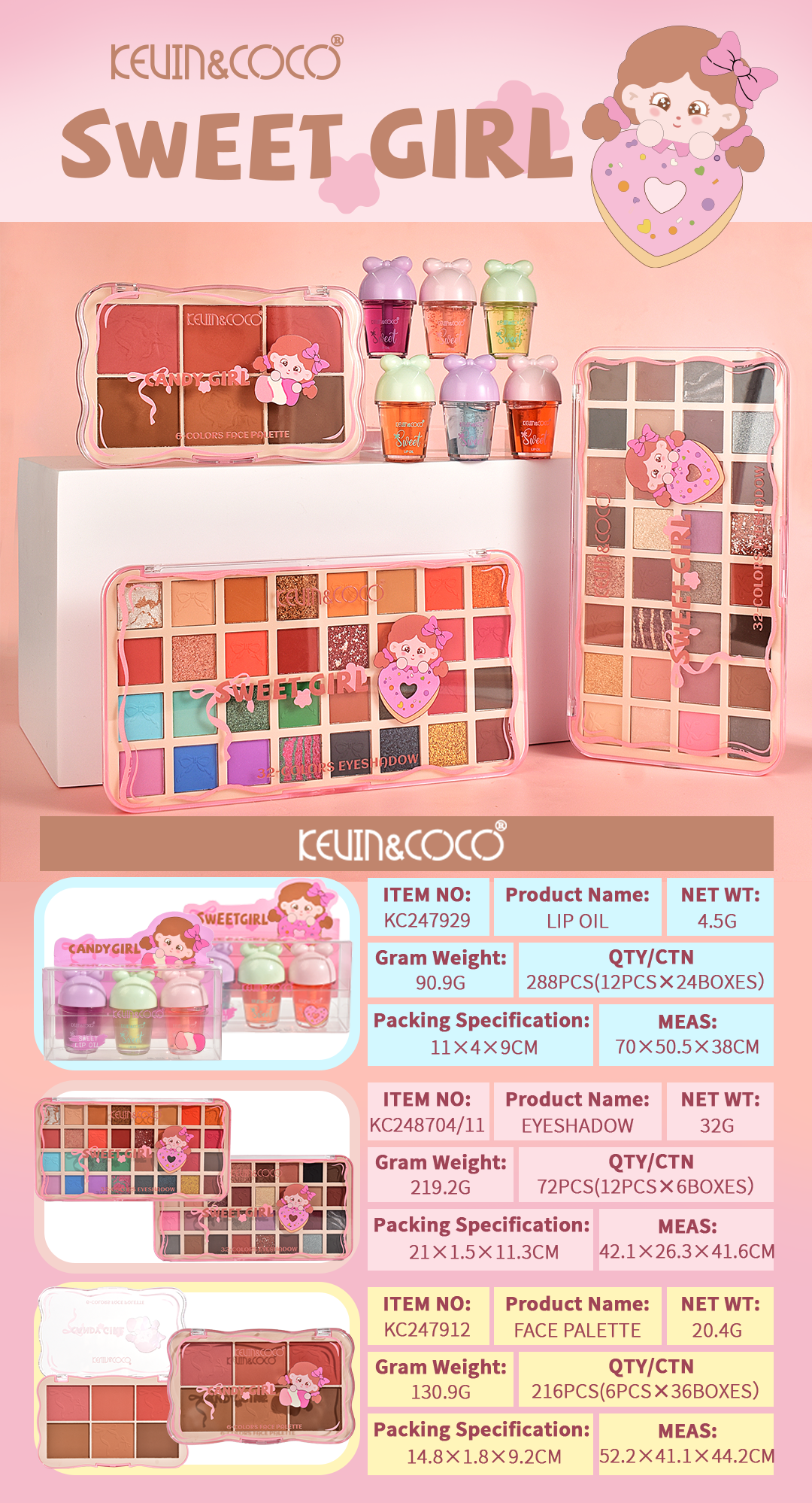KIT BRILLO LABIAL*3 SWEET GIRL KEVIN&COCO REF:KC247929