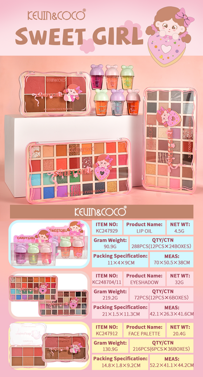 KIT BRILLO LABIAL*3 SWEET GIRL KEVIN&COCO REF:KC247929