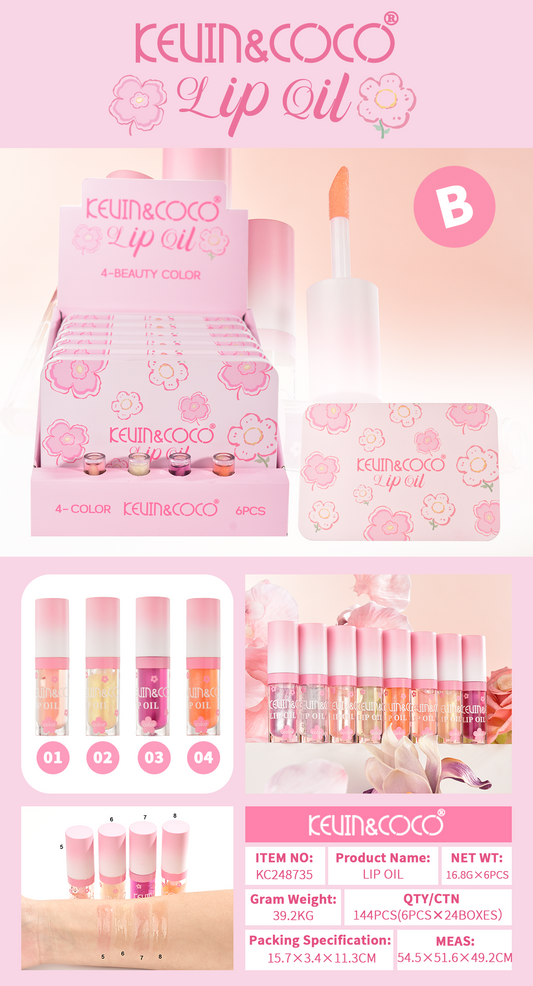 Kit Brillo Labial Gloss KEVIN&COCO REF:KC248735