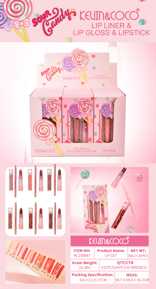 Lip Gloss + Perfilador de Labios Set – Kevin & Coco REF:KC258667